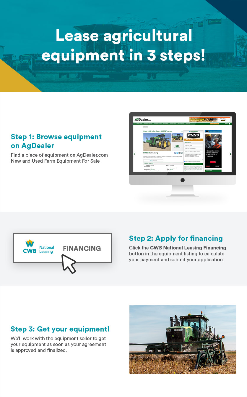 Lease farm equipment in 3 easy steps