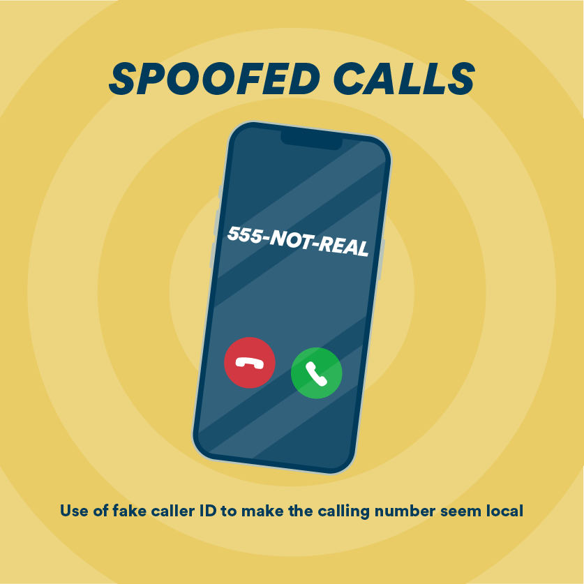 Spoofed Calls Use of fake caller ID to make the calling number seem local