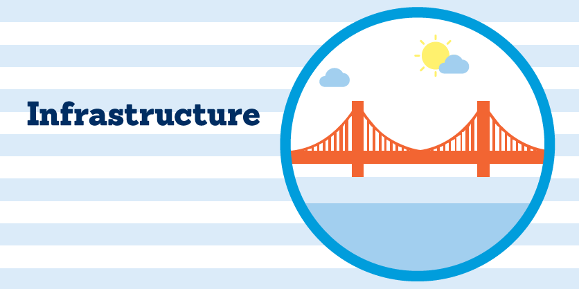 An illustration of a bridge being built