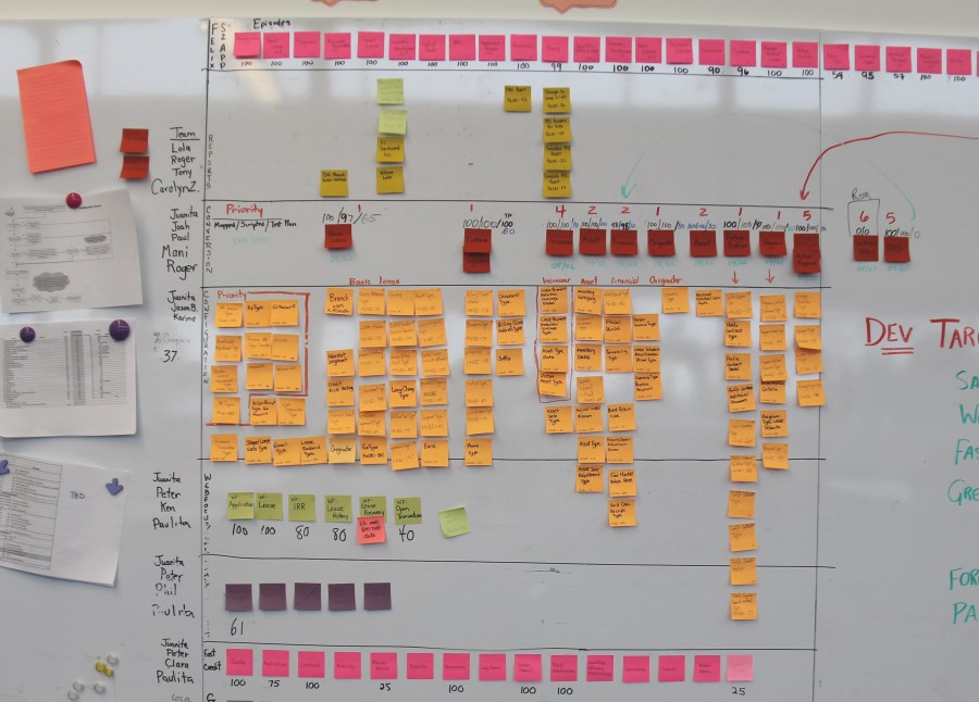 A photo of CWB National Leasing’s Kanban